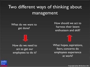A different way of thinking about management